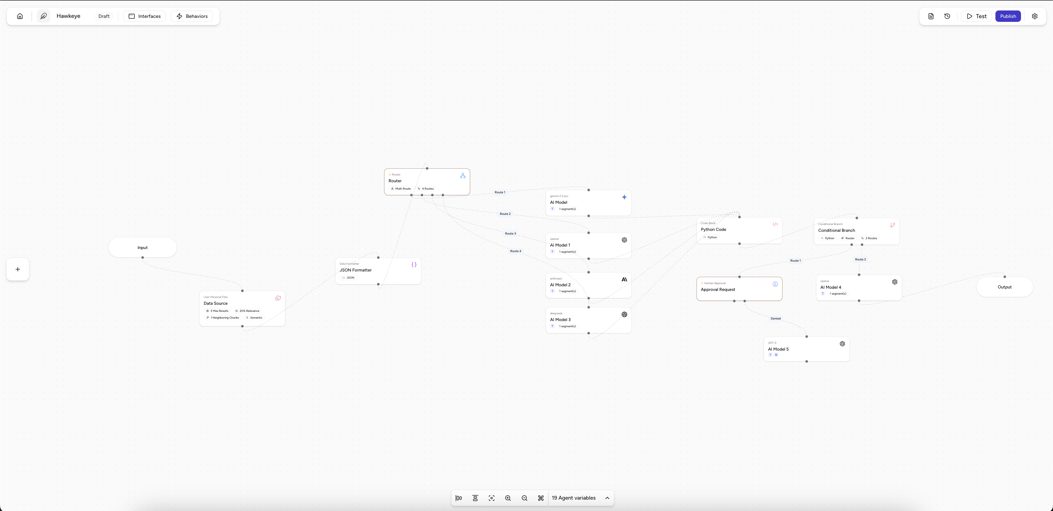 Revision Architecture